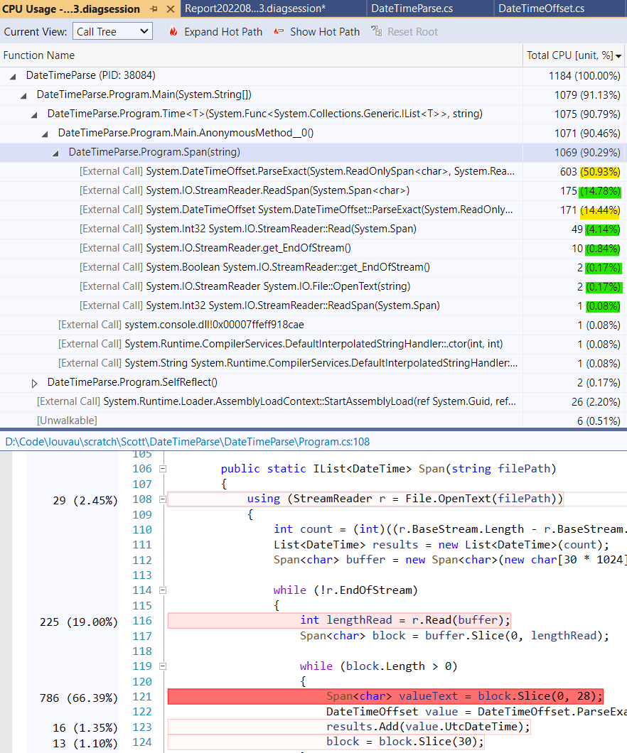 Profile-Span-CallTree